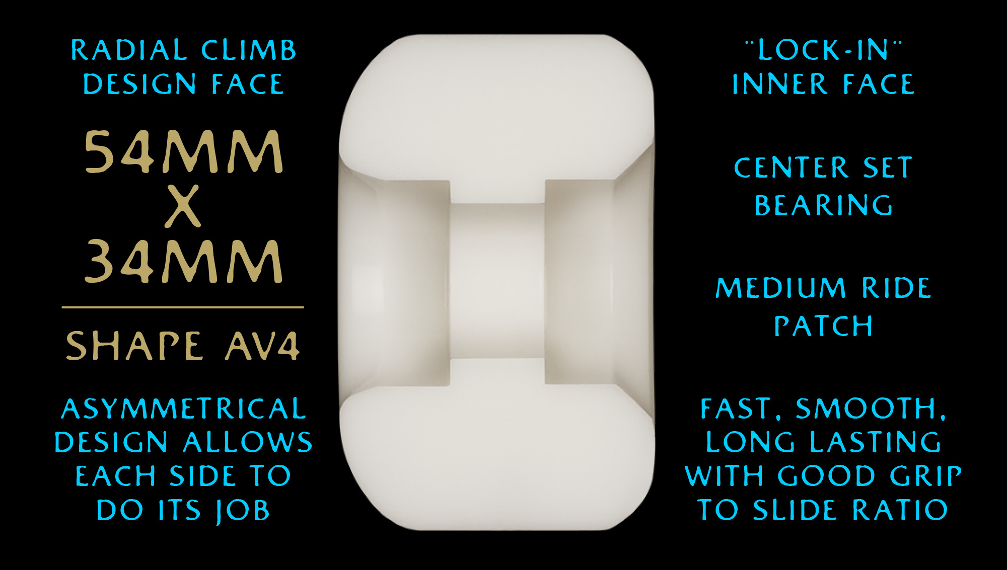 Powell-Peralta Rollen Dragons Nano Rats AV4 97A 54mm