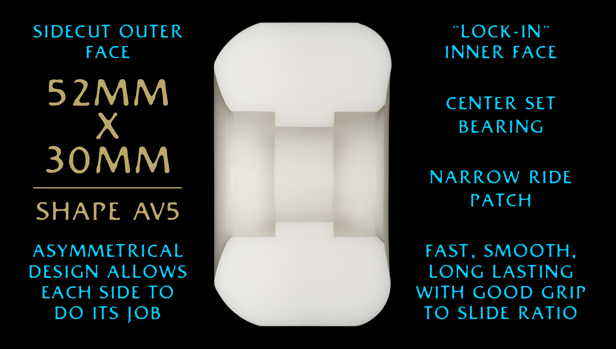 Powell-Peralta Rollen Dragons Nano Rats AV4 97A 52mm