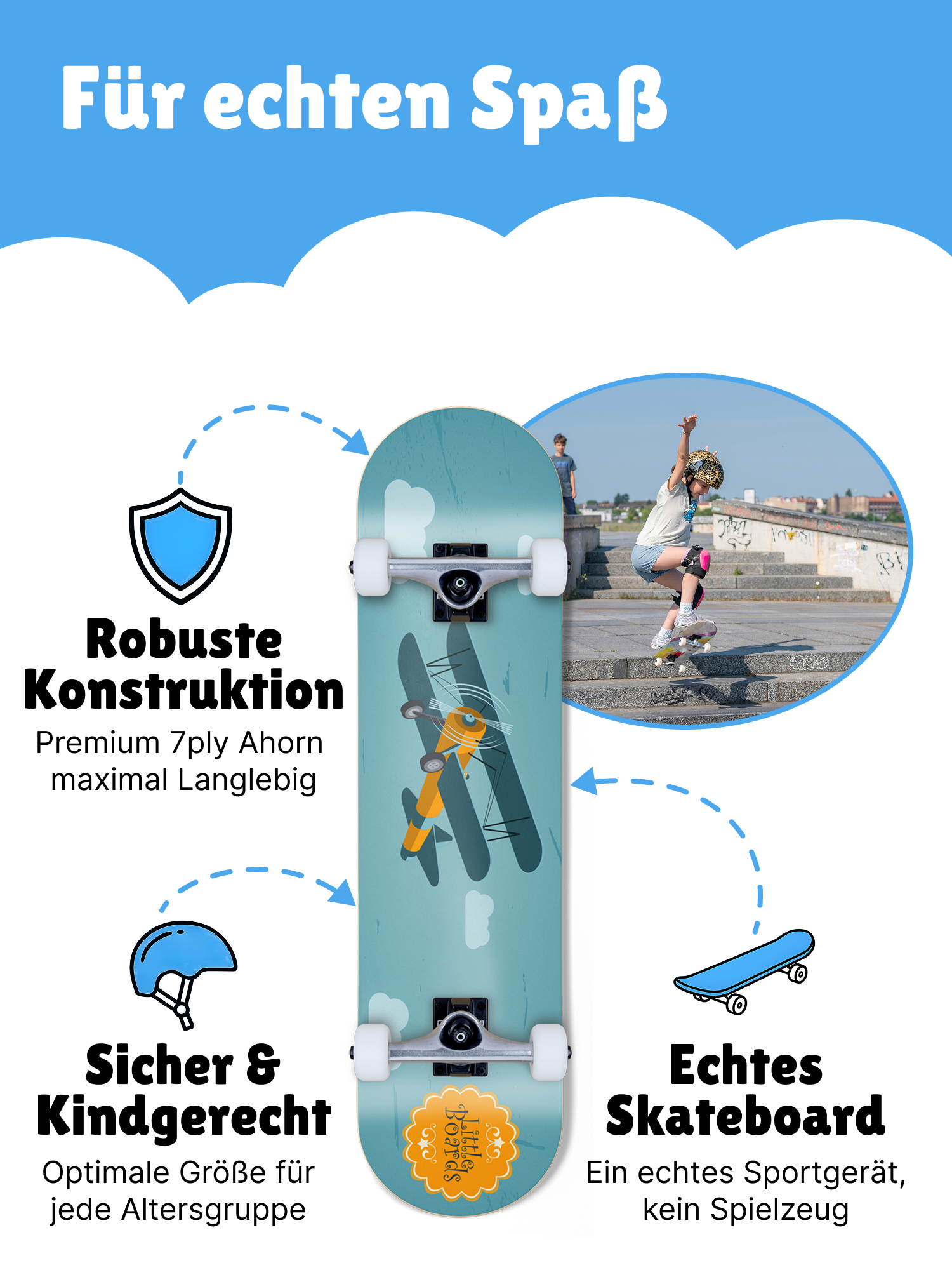 Airplane – Kids' Skateboard 6.5" Airplane – Kids' Skateboard 6.5"