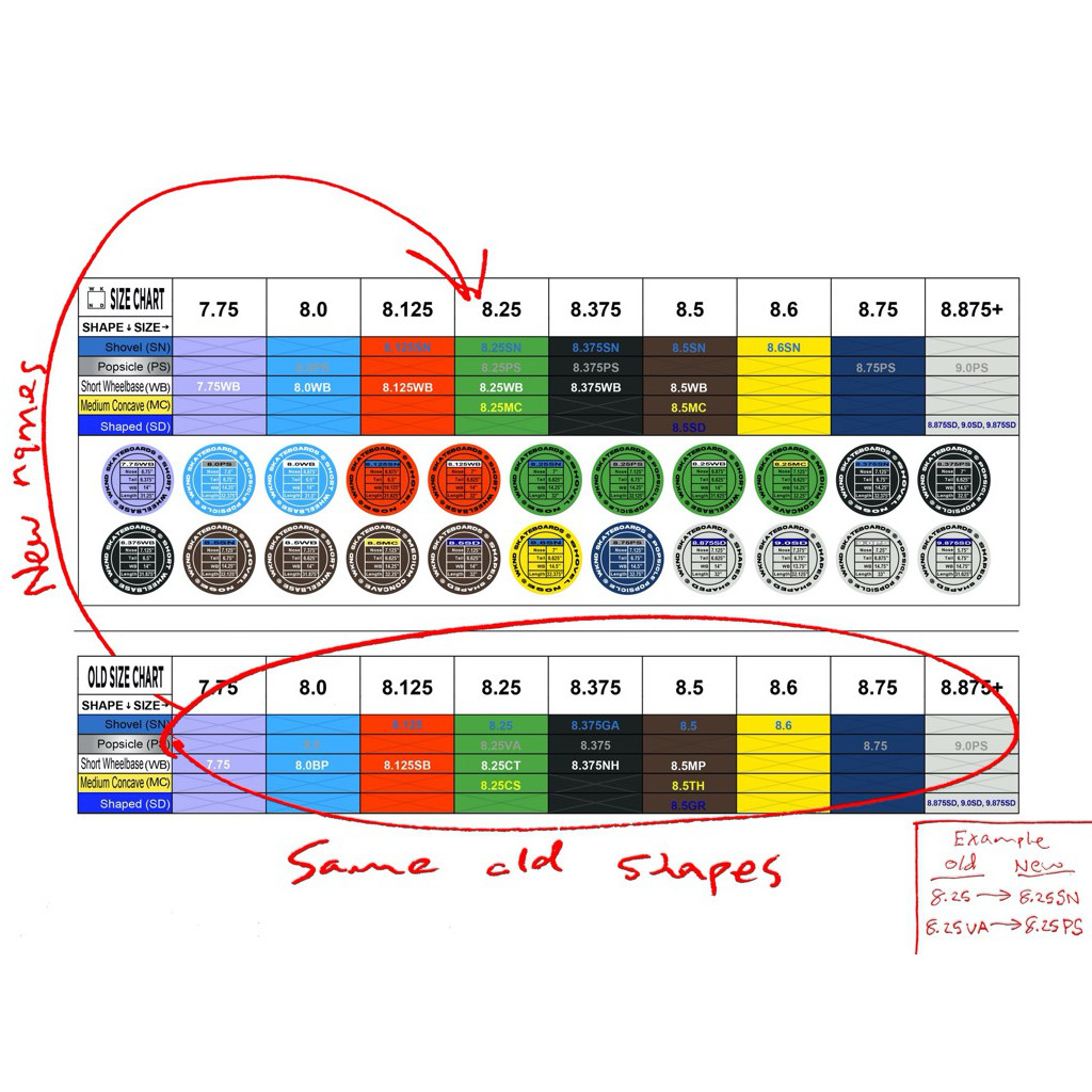 WKND XPT Nikolai Piombo Blue Deck – 8.375WB WKND XPT Nikolai Piombo Blue Deck – 8.375WB