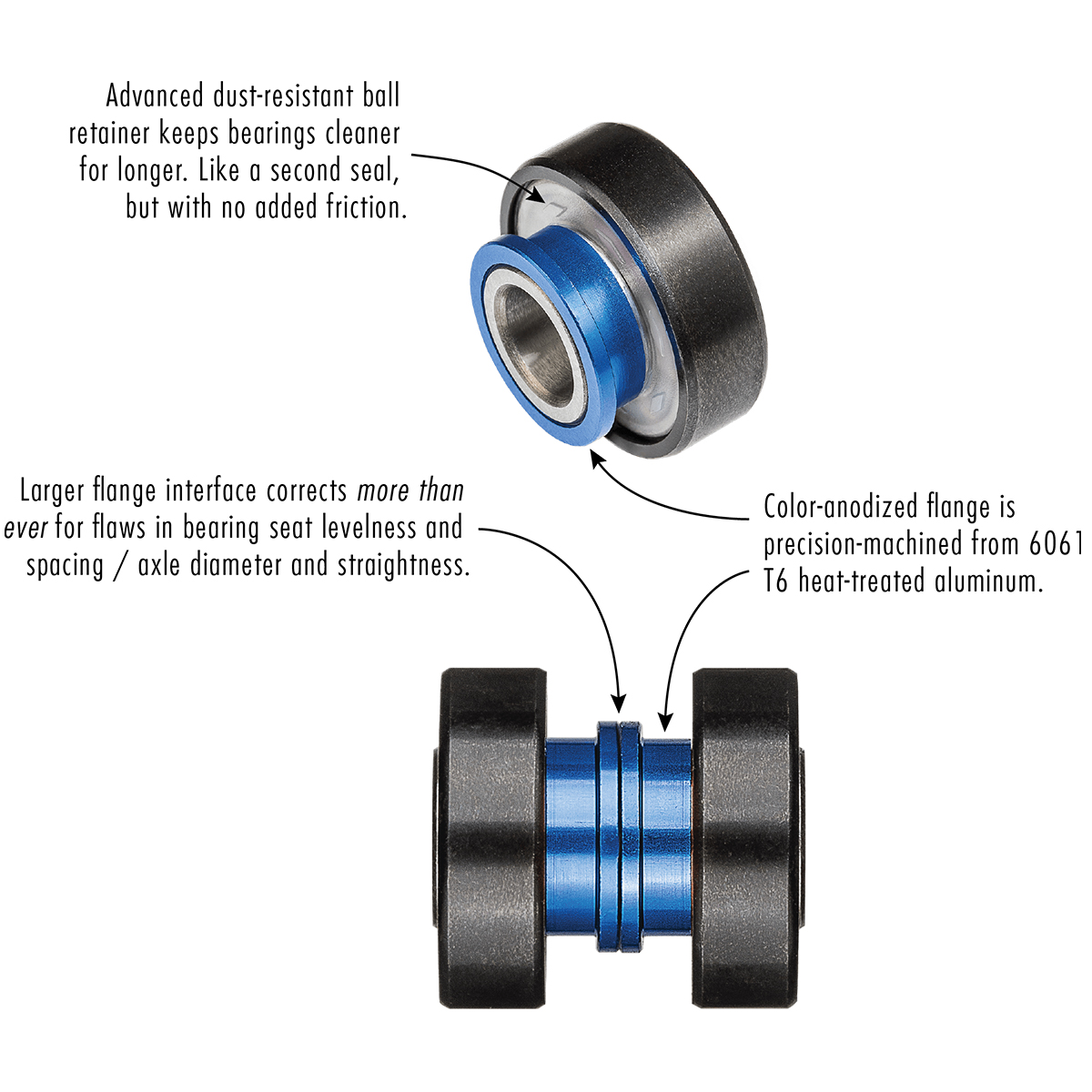 Seismic Tekton ABEC7 ball bearing incl. spacer