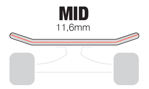 Bold Mid Concave Profil &mdash; 11,6 mm, mittel