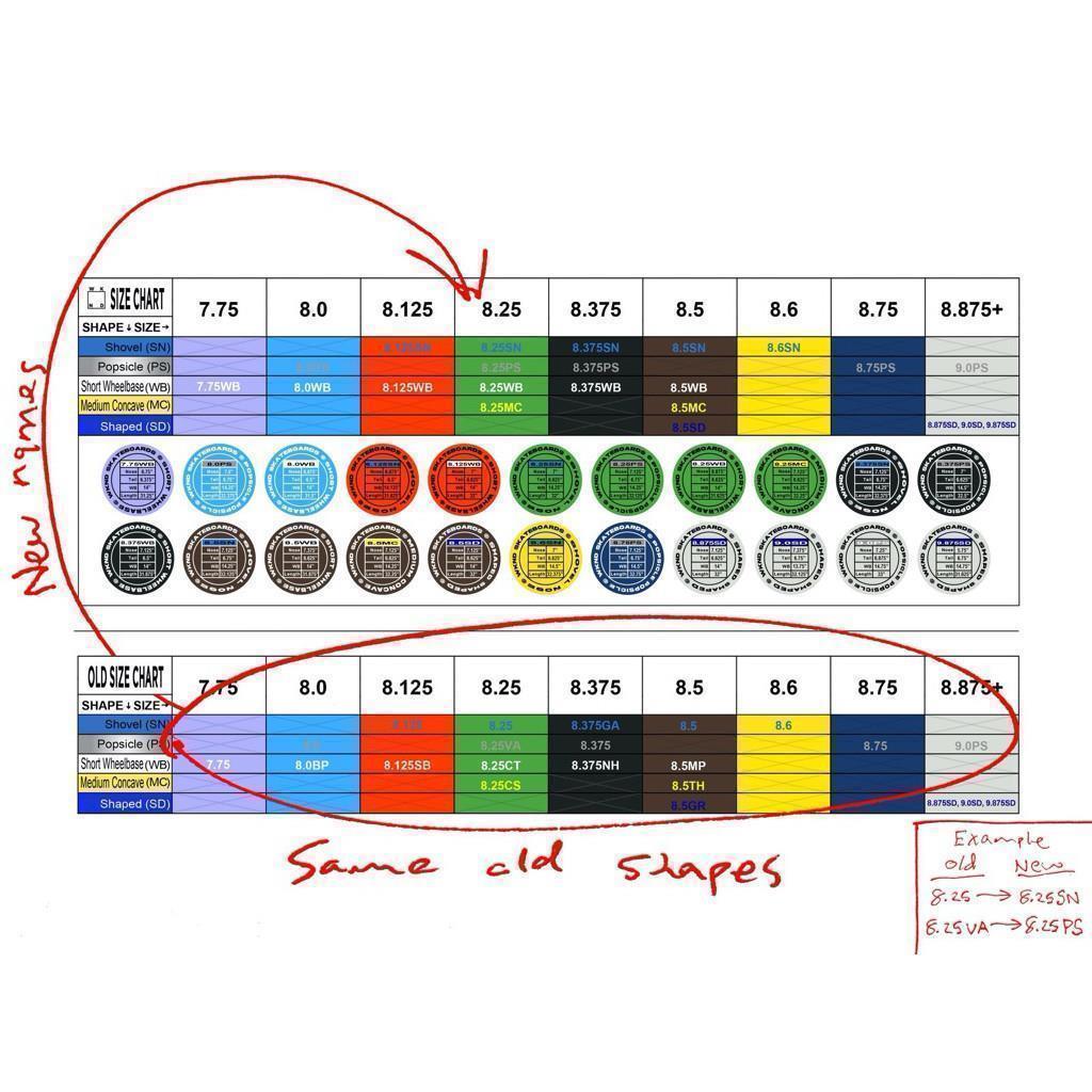 WKND Third Eye Andrew Considine Deck - 8.125WB WKND Slime Tanner Burzinski Deck - 8.5MC