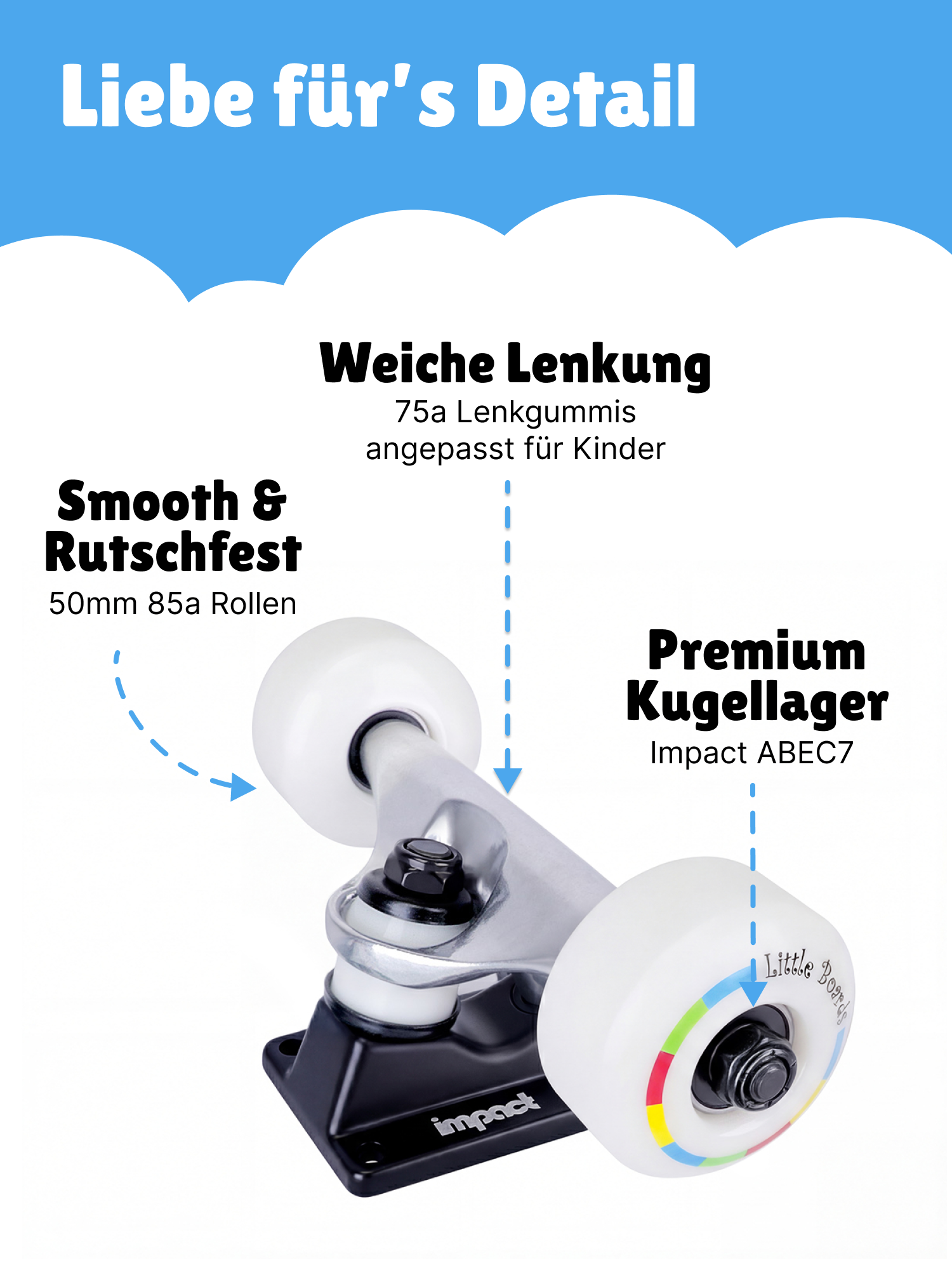 Circus - Kids Skateboard 6.5" Little Boards Kinder Skateboard Trasher 7.0