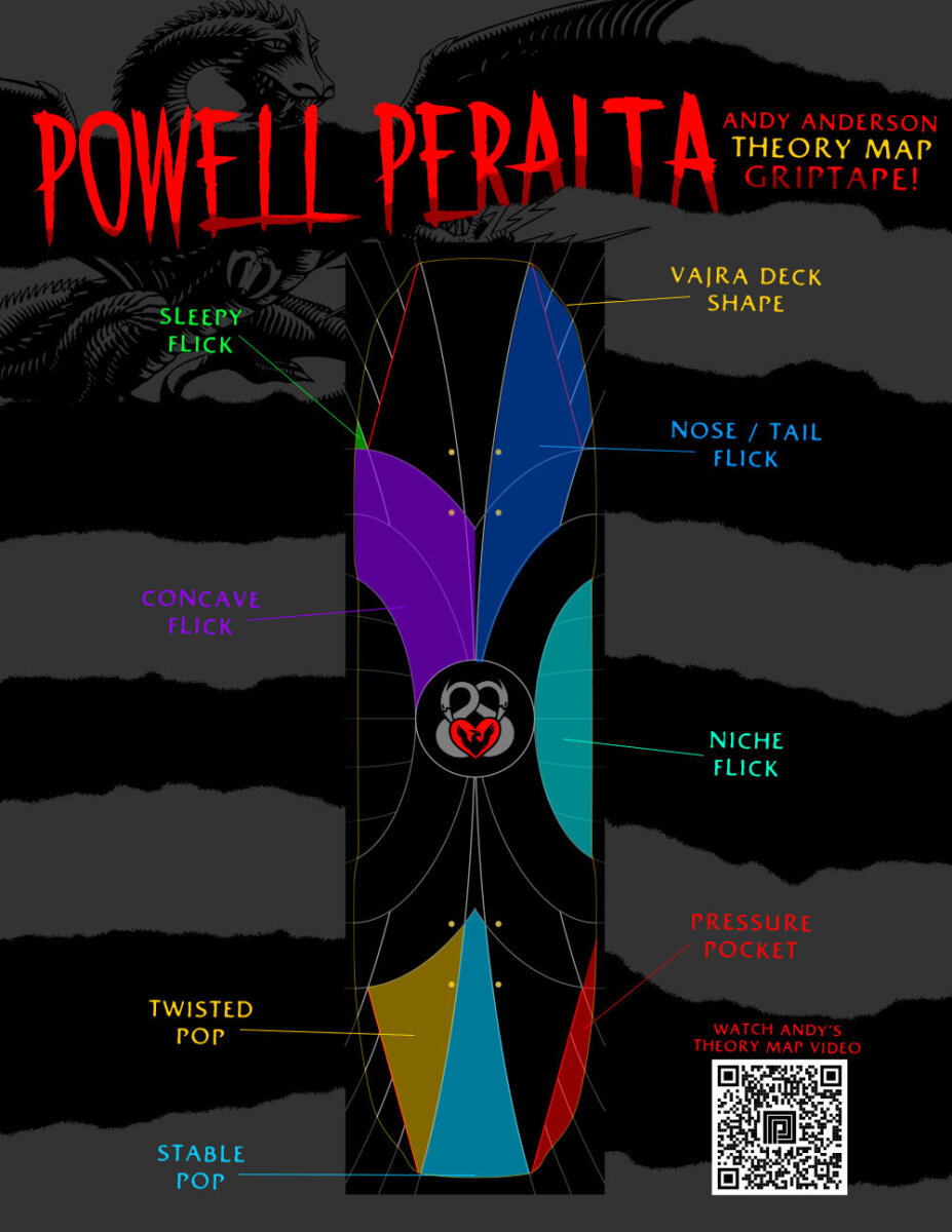 Powell-Peralta Andy Anderson Theory Map Skateboard Griptape