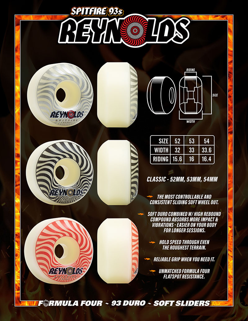 Spitfire Soft Sliders Wheels Formula 4 Classic Reynolds 93a 52mm Spitfire Soft Sliders Wheels Formula 4 Classic Reynolds 93a 53mm