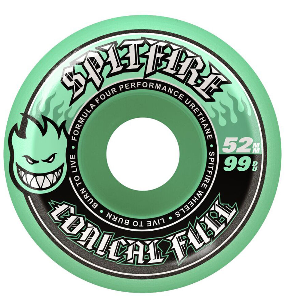 29130115-1 Rolle Spitfire 52mm F4 Team Color Pack 99A Teal