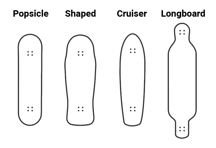 popsicle Shaped Cruiser Longboard Shapes Illustration